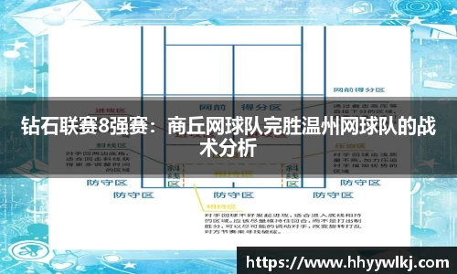 钻石联赛8强赛：商丘网球队完胜温州网球队的战术分析